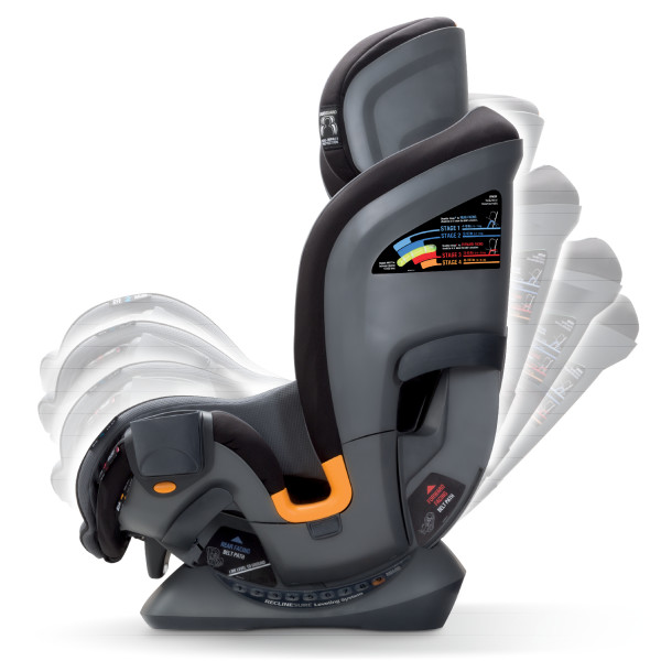 The New Chicco 4-in-1 Car Seat Means Never Having to Buy a New Seat